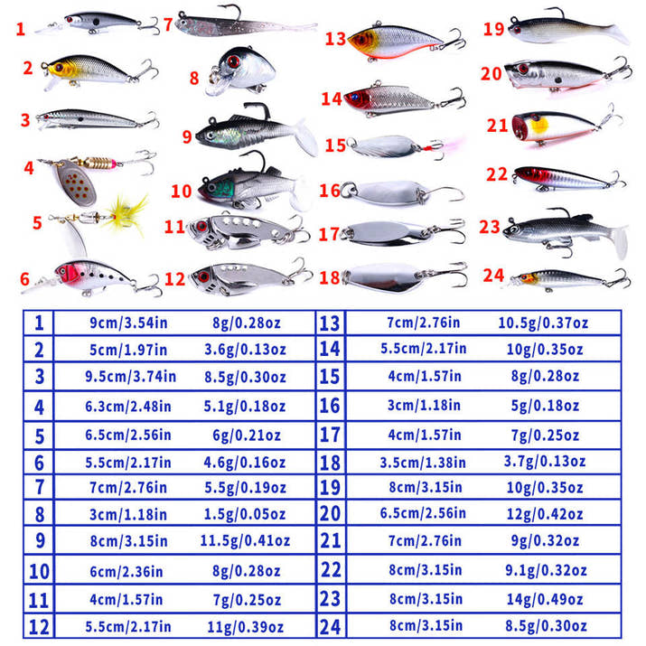 Ultimate Fishing Lures Combo Set™