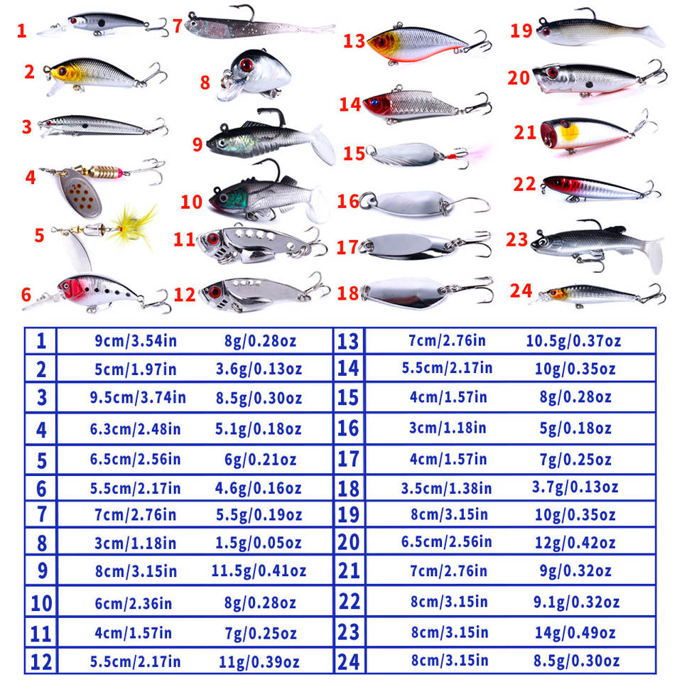 Ultimate Fishing Lures Combo Set™